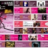 affiche 6me Festival GUITARE EN SCNE: Gotthard, G3 Europe, ZZ Top